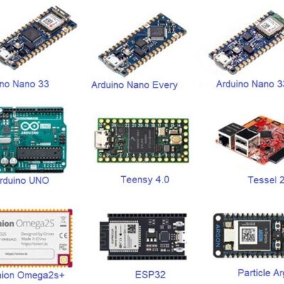 development board(D-B)