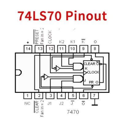 SN74LS70N